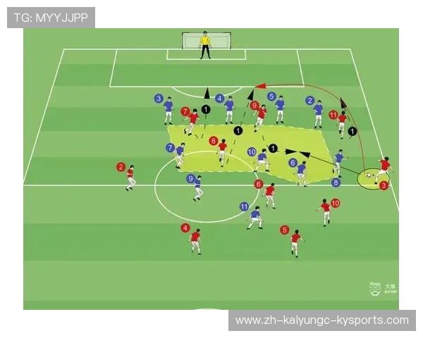 足球赛事的战术分析与应用